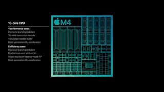 Apple Silicon Devrimi: Intel'e Veda, ARM'a Geçiş