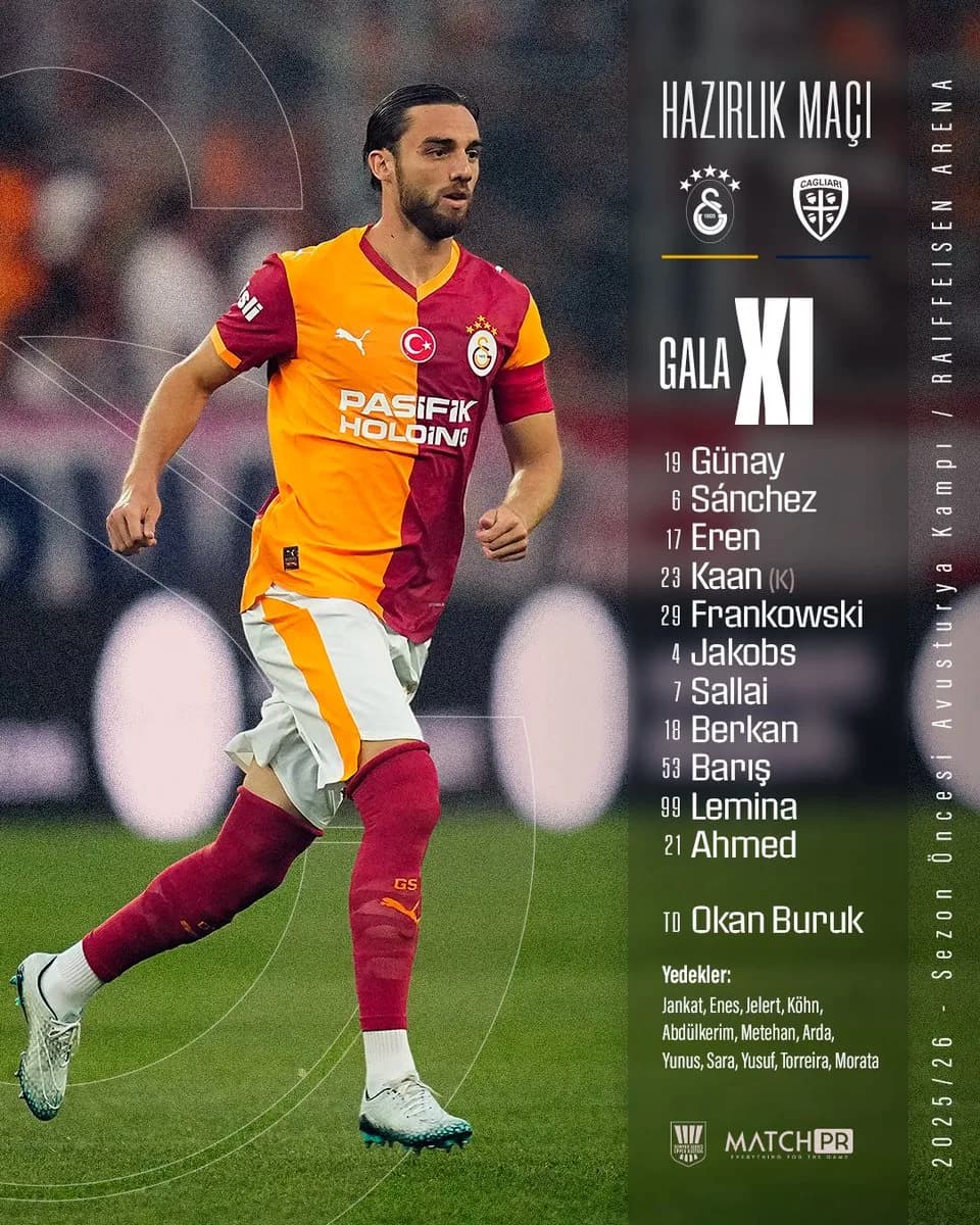 Galatasaray'ın Cagliari Maçındaki İlk 11'i Açıklandı