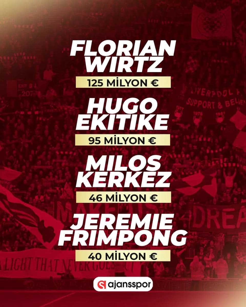 Liverpool Transfer Döneminde Harekete Geçti: Yeni Oyuncular Hedefte