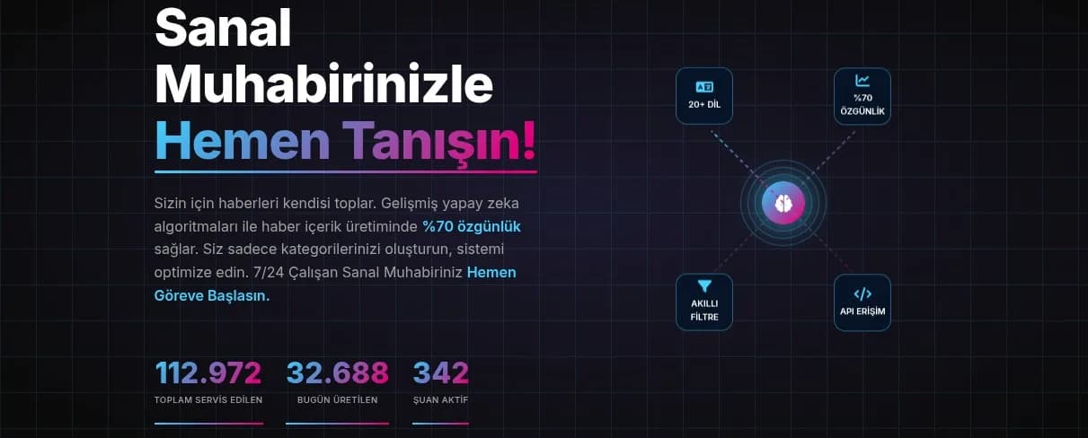 Türkiye’de Dijital Haberciliği Değiştiren Yapay Zeka: RecAİ ile İçerik Üretiminde Yeni Dönem