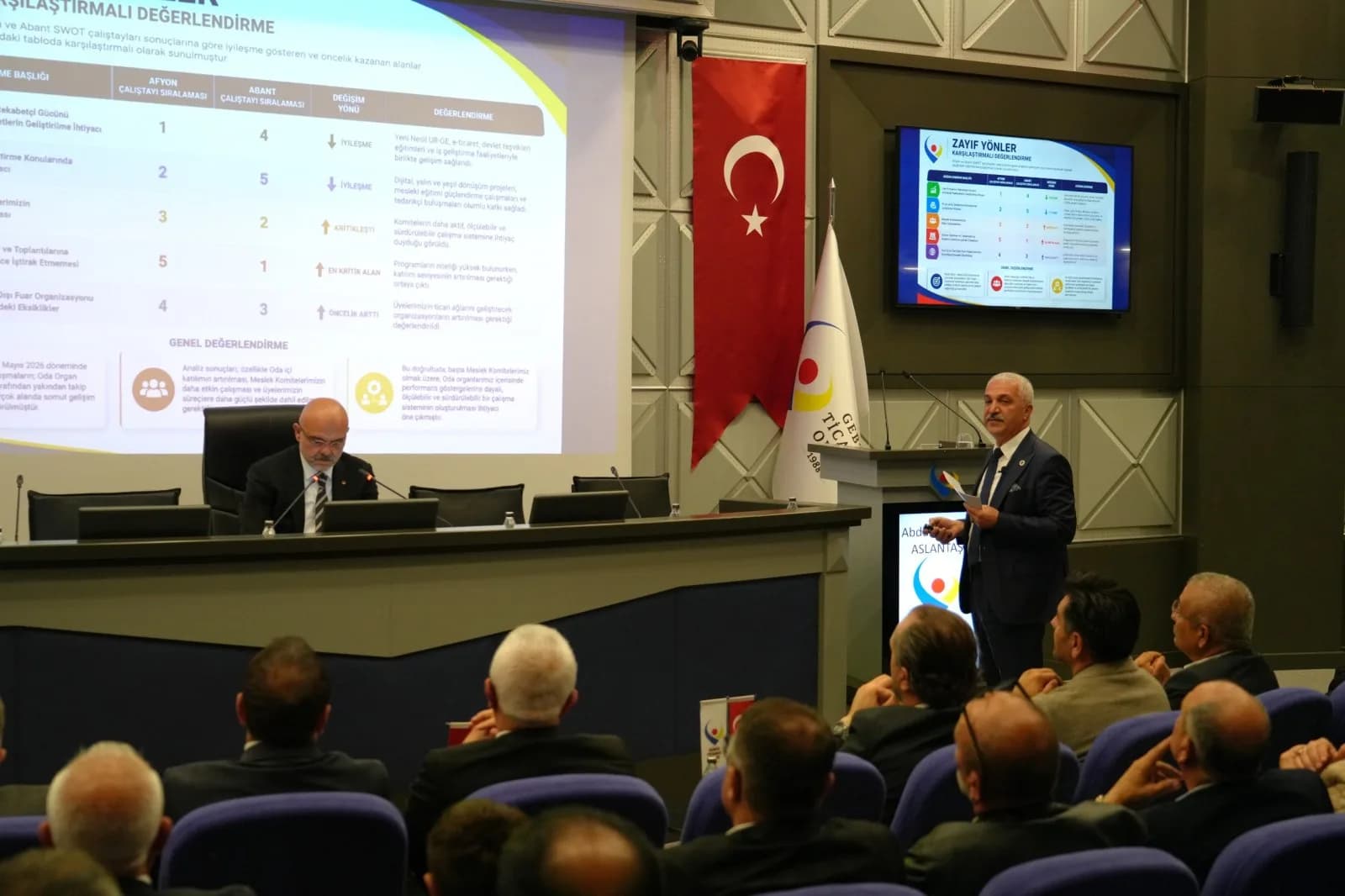 Gebze Ticaret Odası’nda Gündem Yoğundu: Eğitimden Yeşil Dönüşüme Kritik Başlıklar Masaya Yatırıldı