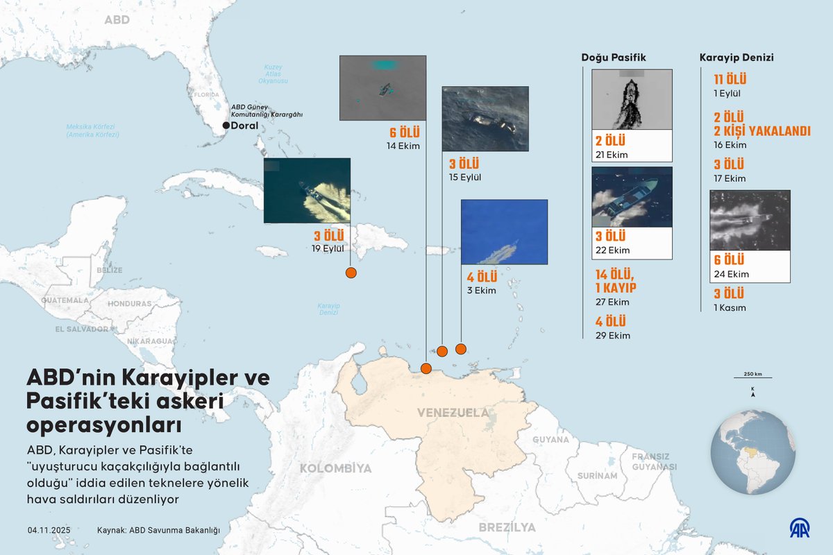 ABD, Karayipler ve Pasifik'te Uyuşturucu Kaçakçılığına Yönelik Hava Saldırıları Düzenliyor