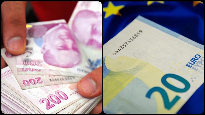 Türk Bankacılık Sektöründe Basel III Final Düzenlemeleri ve TL Mevduat Teşviki