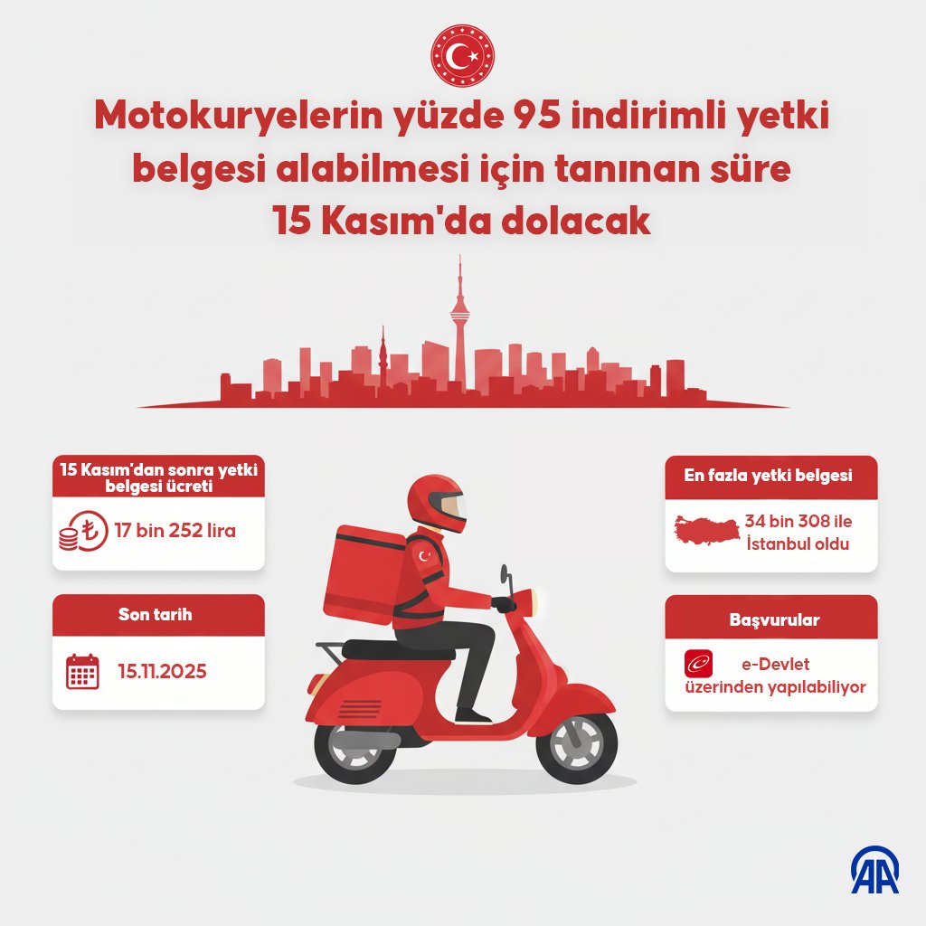 Motokuryeler İçin Yetki Belgesi Fırsatı: Son Gün 15 Kasım