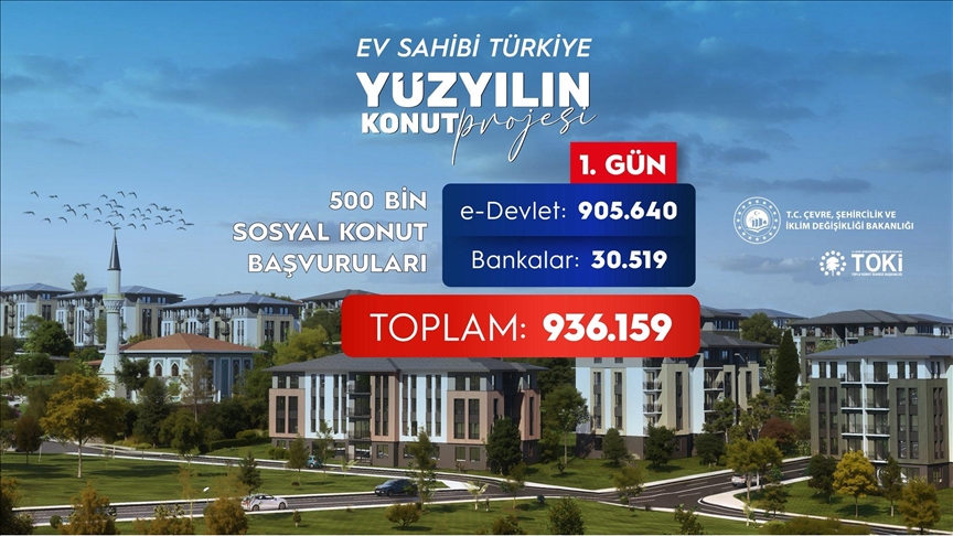 Yüzyılın Konut Projesi'ne Bir Günde 936 Bin Başvuru