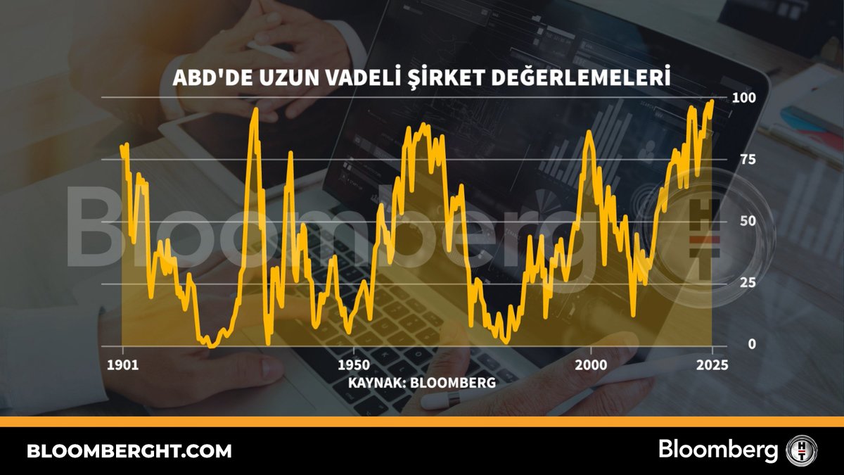 ABD'de Uzun Vadeli Şirket Değerlemelerinde Yeni Trendler