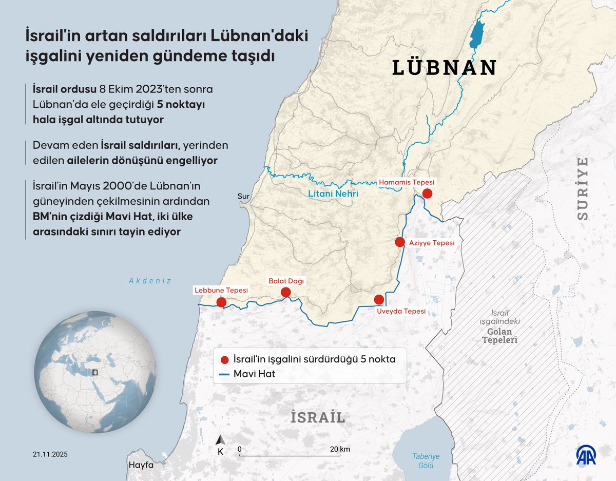 İsrail'in Lübnan'daki İşgali ve Saldırıları Yeniden Gündemde