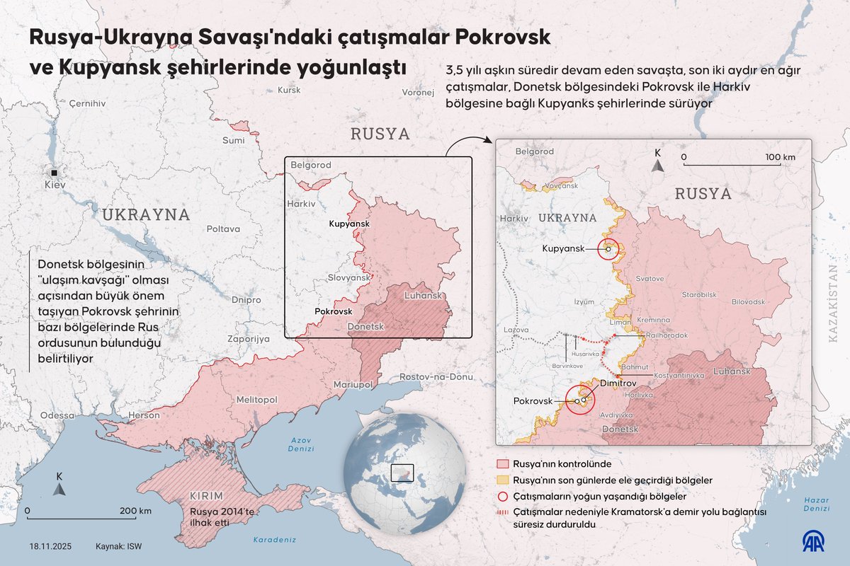 Rusya-Ukrayna Savaşında Çatışmalar Pokrovsk ve Kupyansk'ta Yoğunlaştı