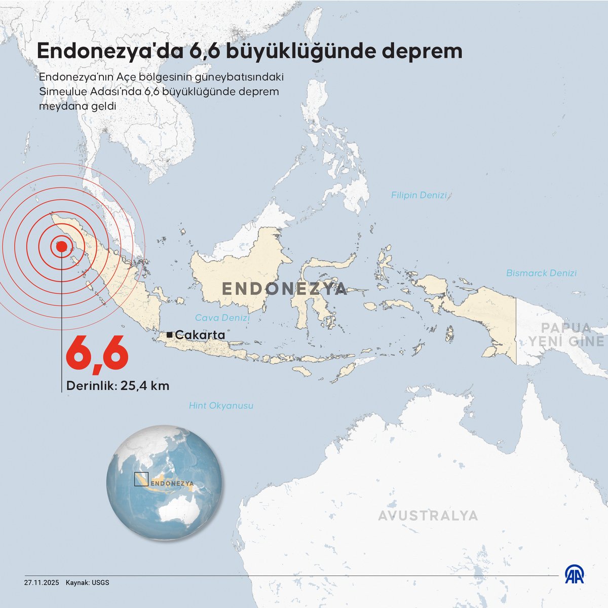 Endonezya'nın Simeulue Adası'nda 6.6 Büyüklüğünde Deprem