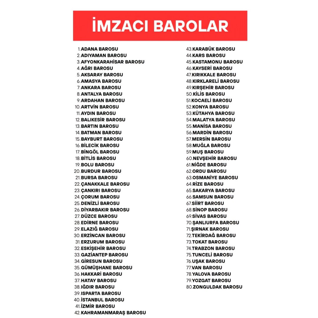 Manisa Barosu'nun Zekeriya Say'a Yönelik Suç Duyurusuna Türkiye Geneli Destek
