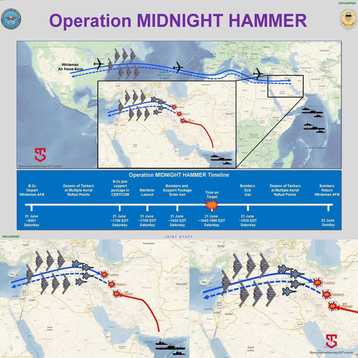 ABD'nin İran'a Düzenlediği 