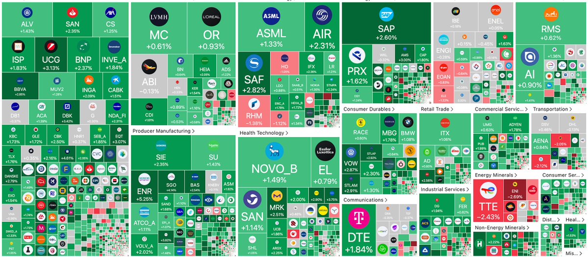 Piyasalardaki Ateşkes Umudu Endişeyle Buluştu: ABD Borsalarında Son Durum
