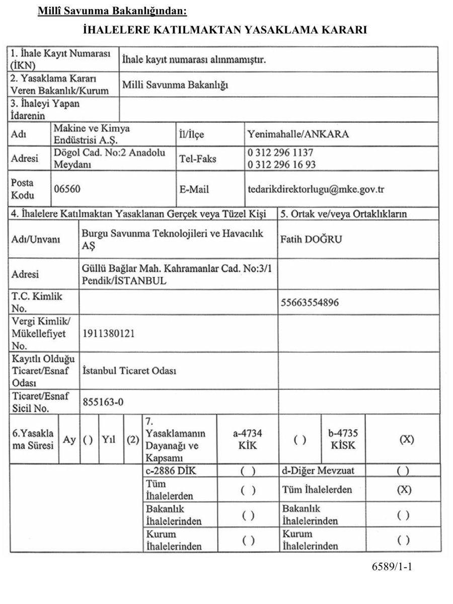 Burgu Savunma 2 Yıl Süreyle Kamu İhalelerinden Yasaklandı