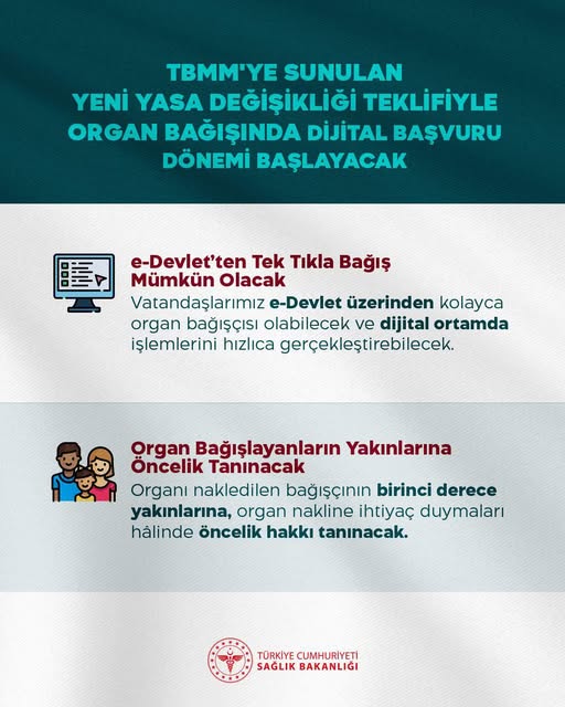 Organ Bağışında Dijital Başvuru Dönemi Başlıyor: TBMM'ye Yasa Teklifi Sunuldu