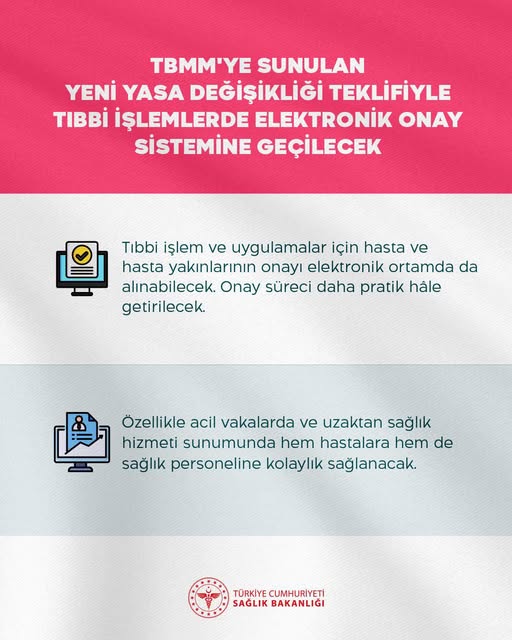 TBMM'de Tıbbi İşlemlerde Elektronik Onay Dönemi Başlıyor