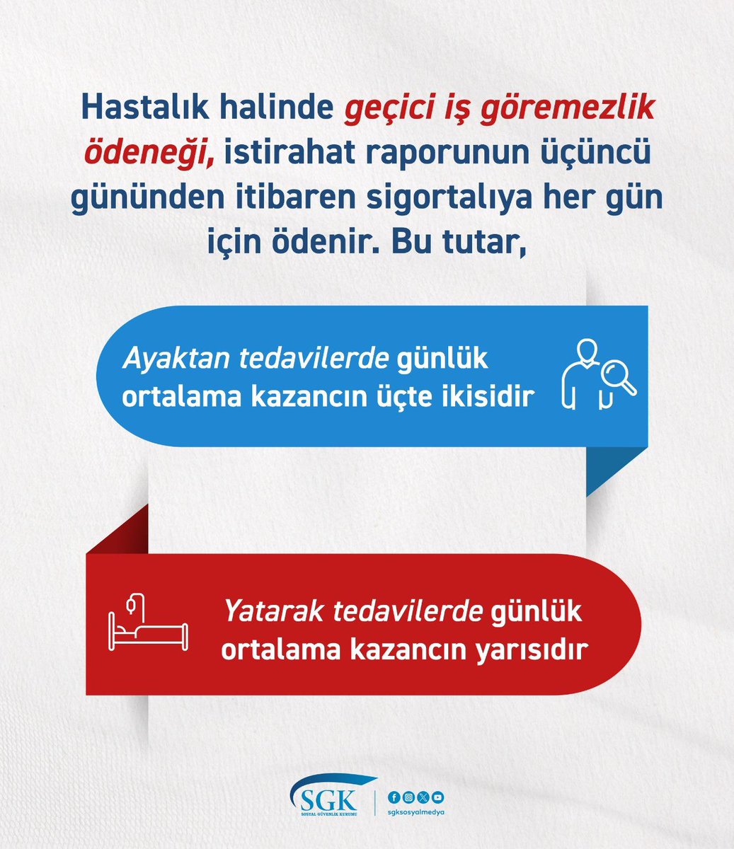 SGK Geçici İş Göremezlik Ödeneği Tutarları Açıklandı