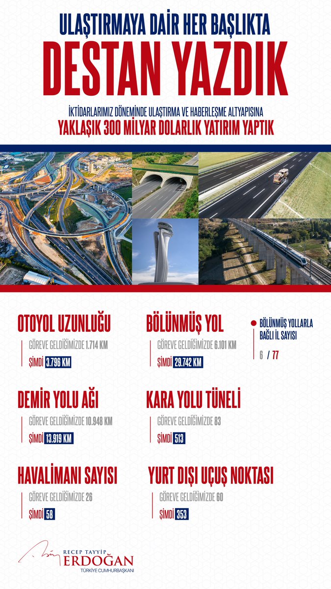 AK Parti'den Yatırım Engellemelerine Karşı Mücadele Açıklaması