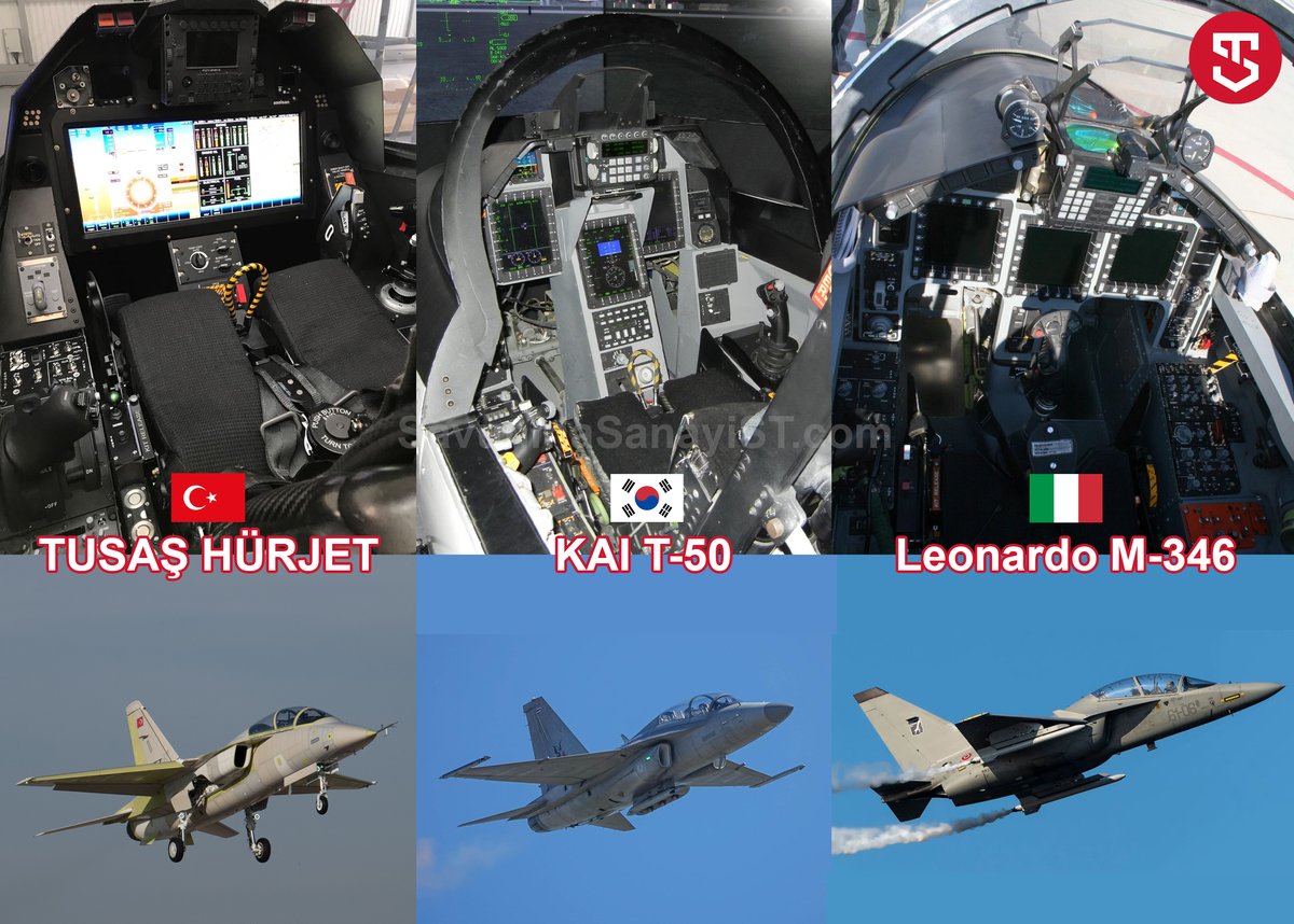 HÜRJET Kokpit Tasarımları Geliştiriliyor: TUSAŞ'tan Yeni Nesil Eğitim Uçakları