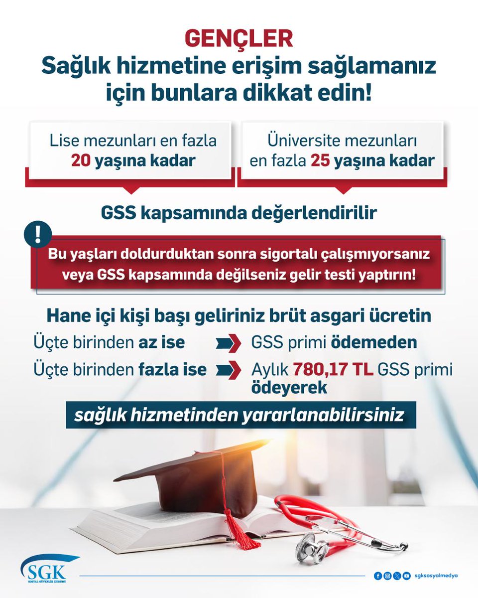 SGK Gençler İçin Sağlık Hizmeti Erişim Koşulları: Yaş Sınırları ve GSS Kapsamı
