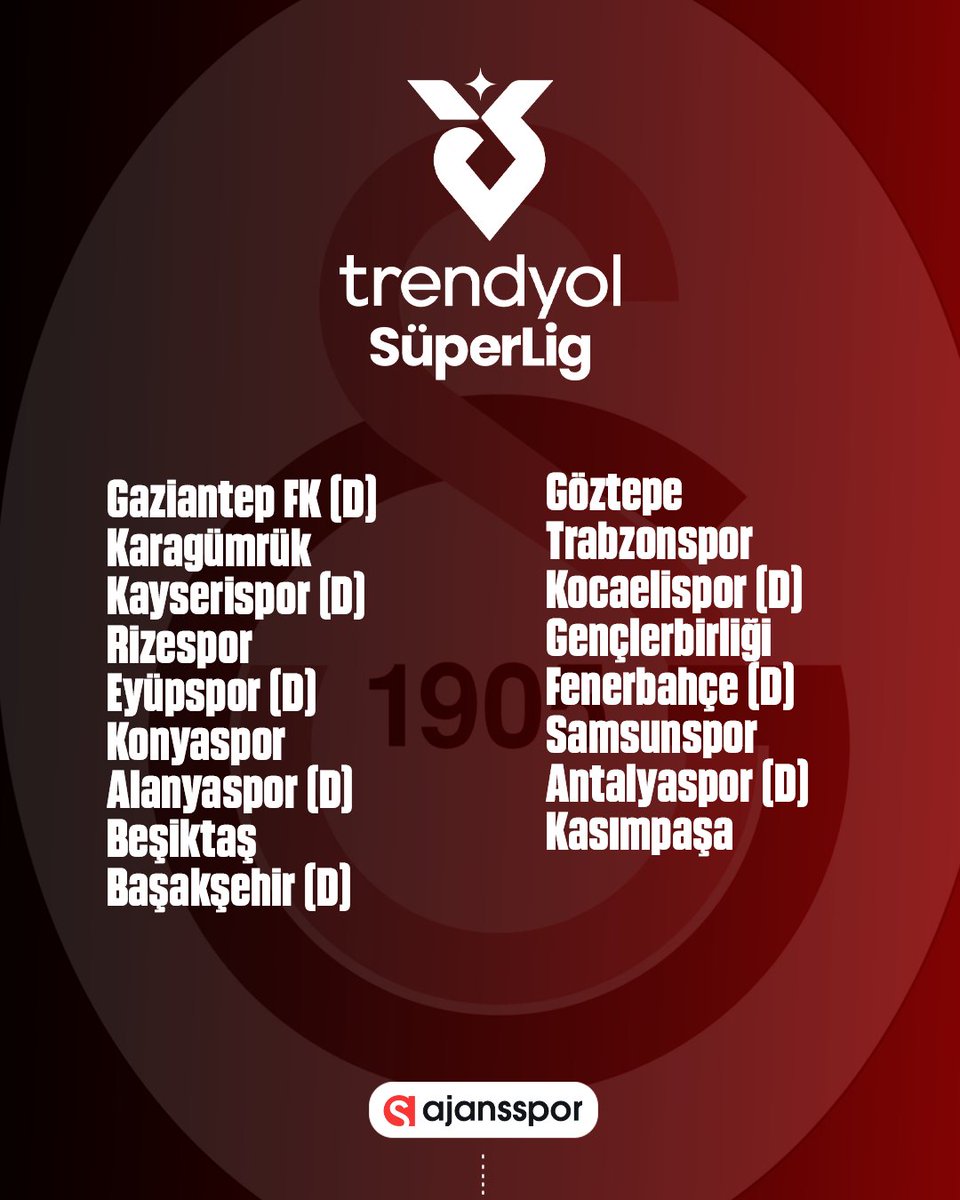 Galatasaray'ın Süper Lig İlk Yarı Fikstürü Belli Oldu