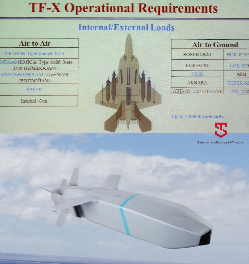 KAAN Milli Muharip Uçağı SOM M Seyir Füzesi ile Güçleniyor