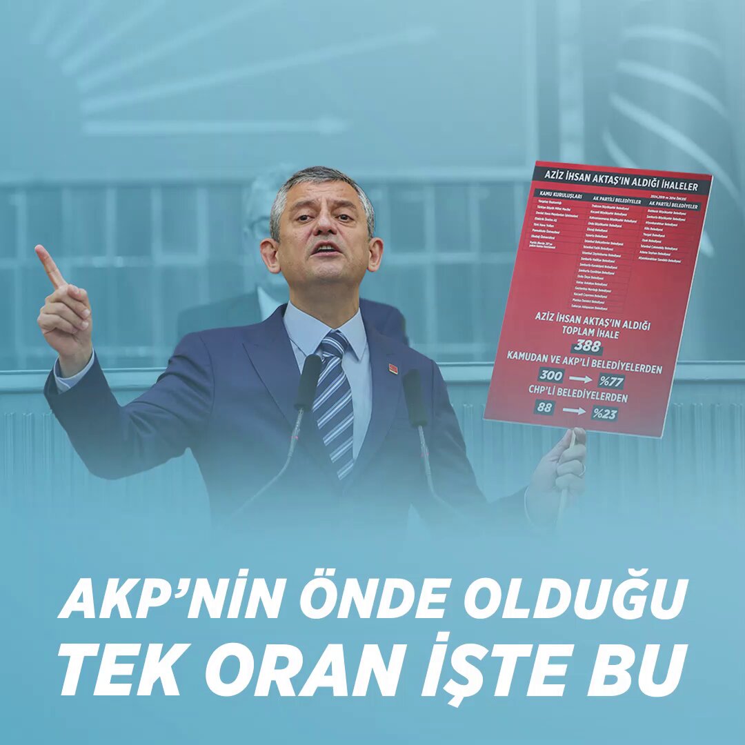 CHP'den İhale Eleştirisi: Kamudan İhale Alan Firmalara Dikkat Çeken Açıklama