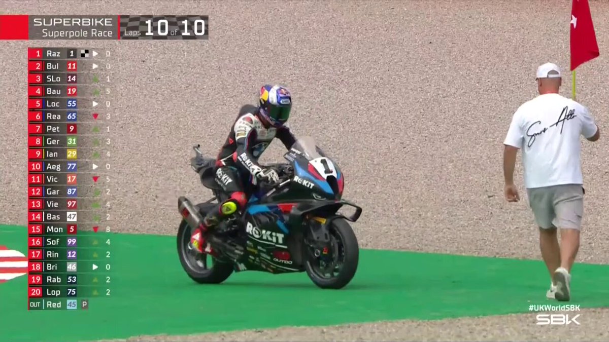 Toprak Razgatlıoğlu Donington Park'ta Zirveye Yükseldi: İki Yarışta da Birincilik Elde Etti