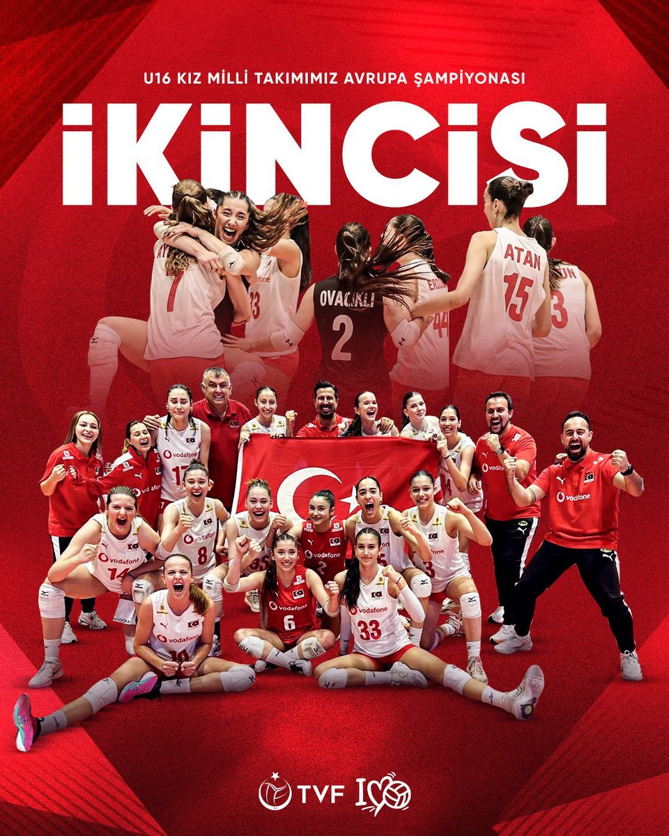 U16 Kız Milli Voleybol Takımı Avrupa İkincisi Oldu: İşte Detaylar