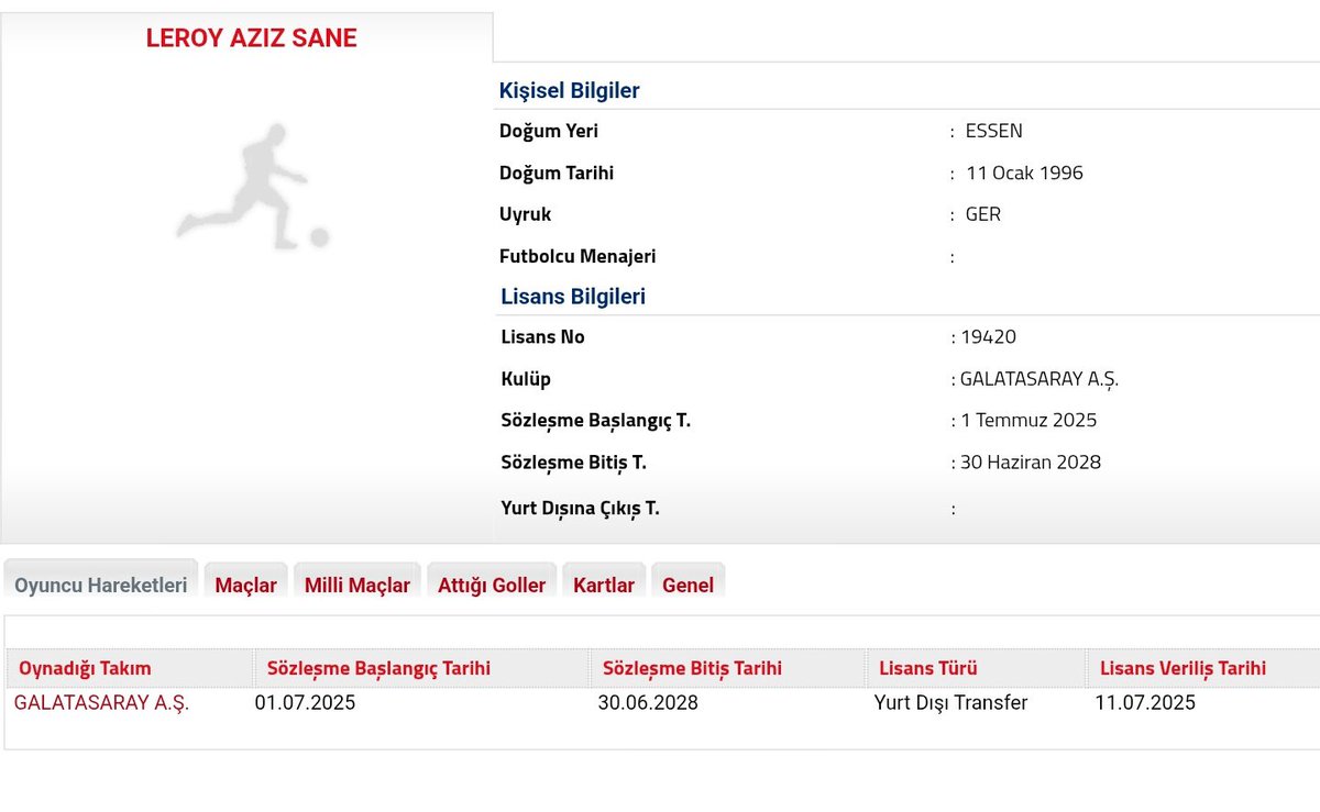 Galatasaray, Leroy Sane'nin Lisansını Çıkardı