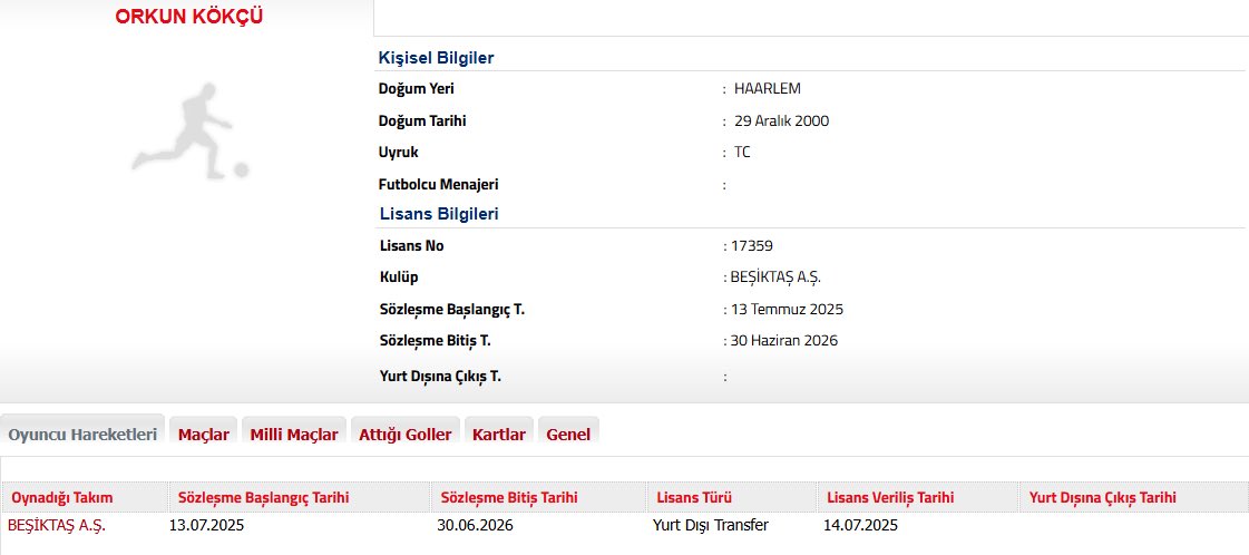 Beşiktaş'tan Orkun Kökçü Lisans Açıklaması