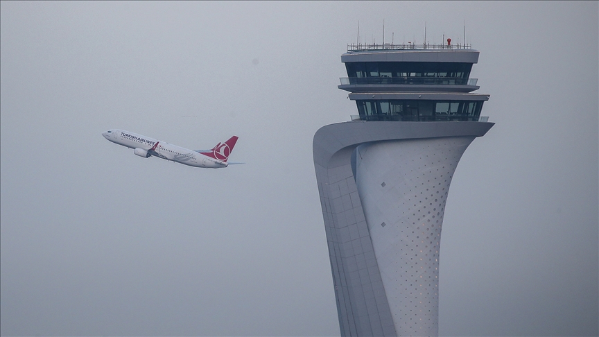 Türk Hava Sahasında Günlük Transit Uçuş Rekoru Kırıldı