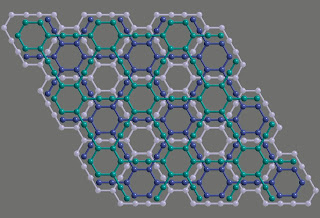 Graphene 2.0 ile Malzeme Biliminde Yeni Dönem: Mühendislerin Çığır Açan Gelişimi