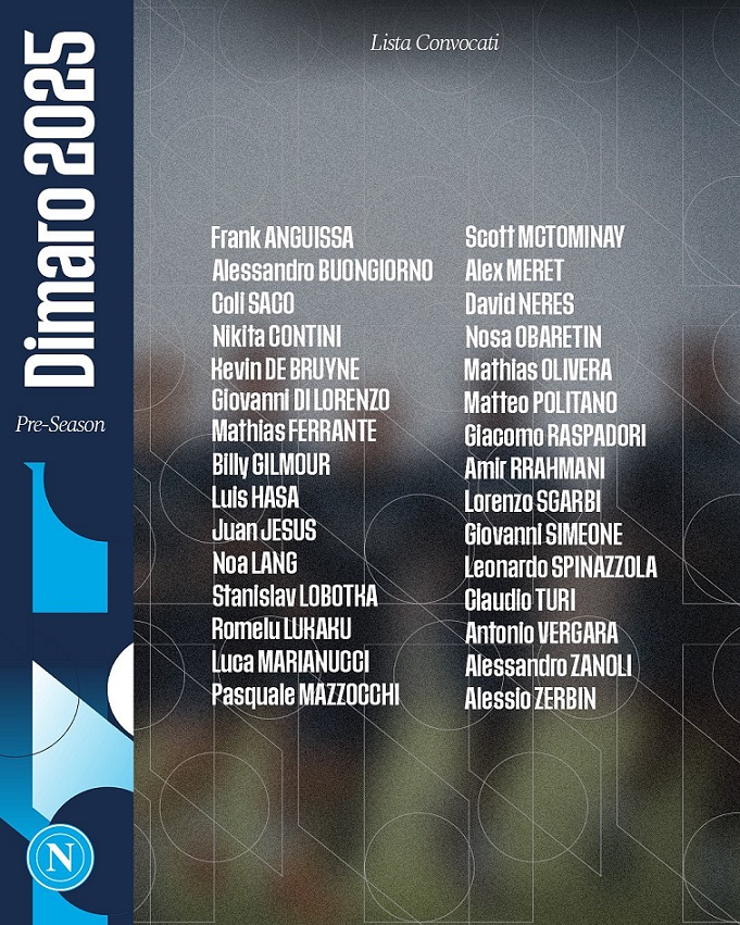 Victor Osimhen Napoli Kamp Kadrosunda Yer Almıyor