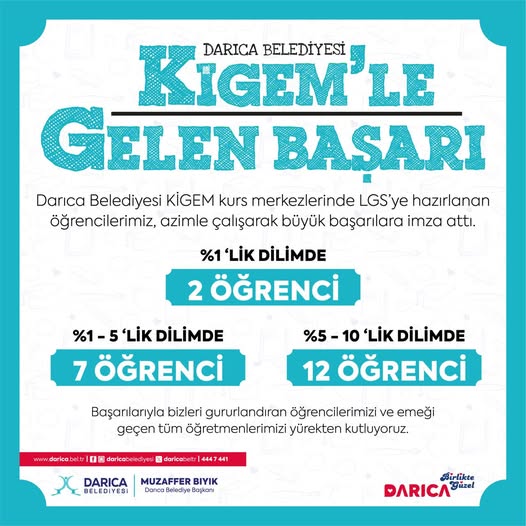 Darıca KİGEM Öğrencileri Başarılarıyla Gururlandırdı