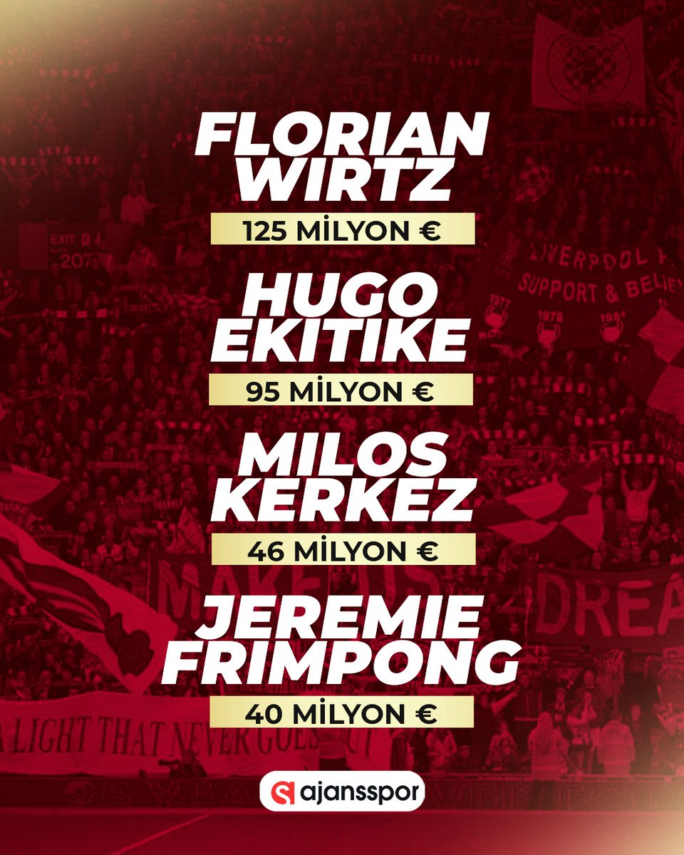 Liverpool Transfer Döneminde Harekete Geçti: Yeni Oyuncular Hedefte