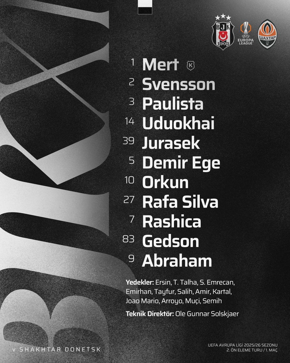 Beşiktaş'ın Avrupa Ligi İlk 11'i Shakhtar Karşısında Belli Oldu