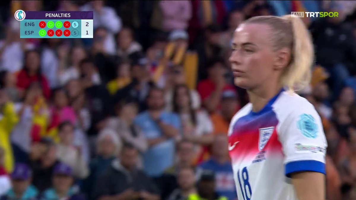 İngiltere Avrupa Kadınlar Futbol Şampiyonu Oldu: İspanya'yı Penaltılarda Mağlup Etti