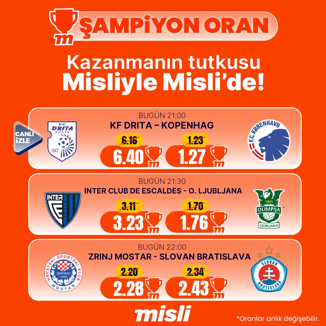 Misli'de Şampiyon Oranlı Maçlar: Kazancınızı Artırma Fırsatı