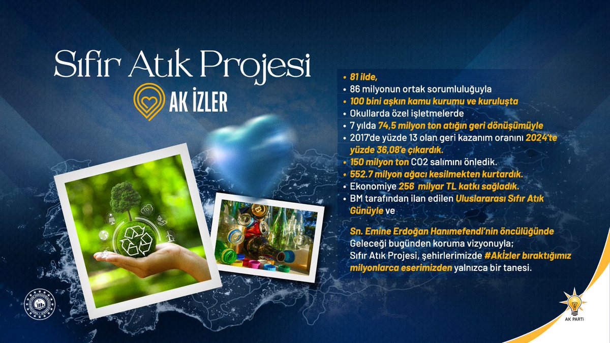 Türkiye'nin Çevre Vizyonunda Sıfır Atık Projesi