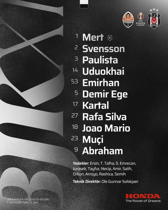 Beşiktaş, Shakhtar Donetsk Maçında Sahaya Böyle Çıkacak