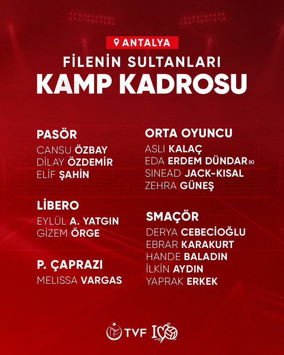 A Milli Kadın Voleybol Takımı Antalya'da Kampa Girdi