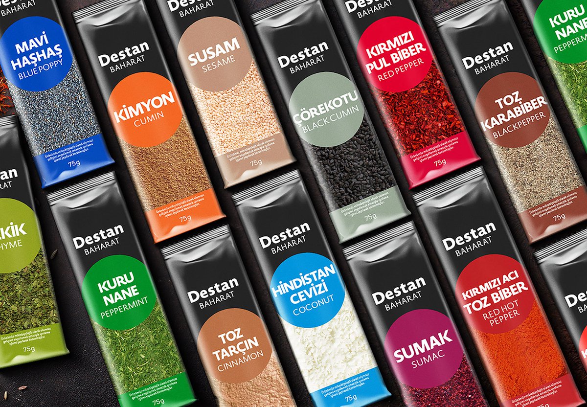 Bim'de Satılan Destan Markalı Kekiklerde Yabancı Madde Bulunması